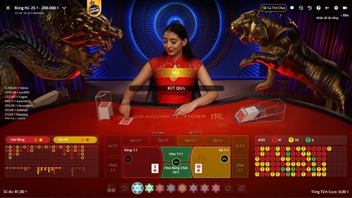 Khi tham gia Rồng Hổ tại Red88, bạn cần nhớ các cửa cược